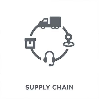 Supply Chain Issues